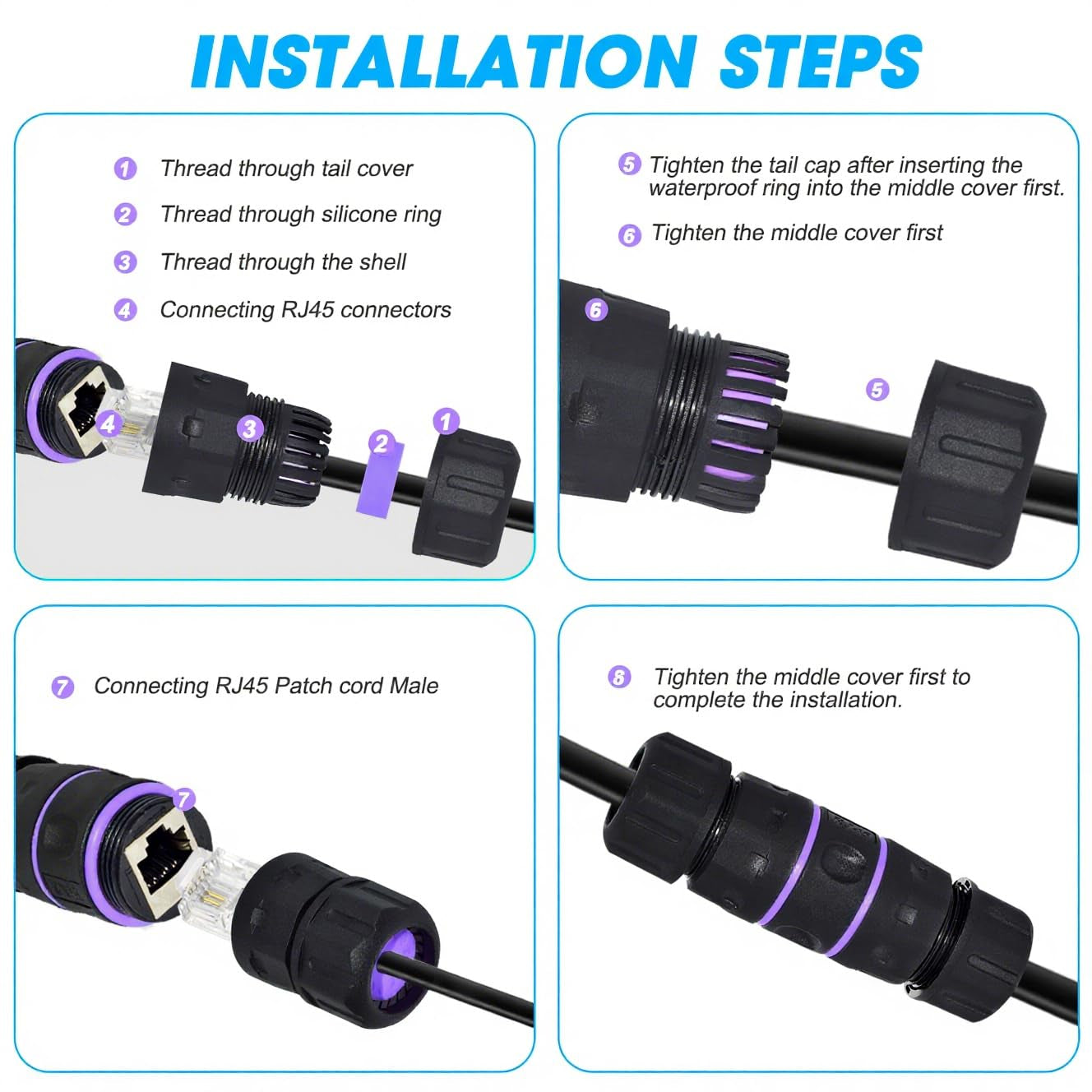 IP68 Waterproof RJ45 Coupler, Shielded Pure Copper Ethernet Coupler, Gigabit Coupler IP68 Waterproof Ethernet Outdoor LAN Cable Connector for Cat5, Cat5E/Cat6/Cat7/Cat8 Ethernet Cable (1 PCS)