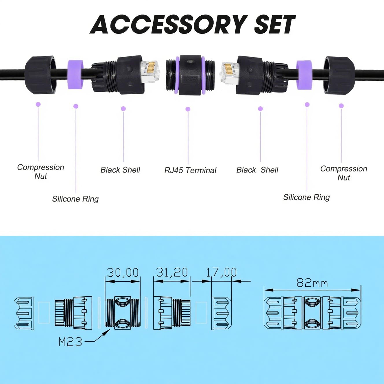 IP68 Waterproof RJ45 Coupler, Shielded Pure Copper Ethernet Coupler, Gigabit Coupler IP68 Waterproof Ethernet Outdoor LAN Cable Connector for Cat5, Cat5E/Cat6/Cat7/Cat8 Ethernet Cable (1 PCS)