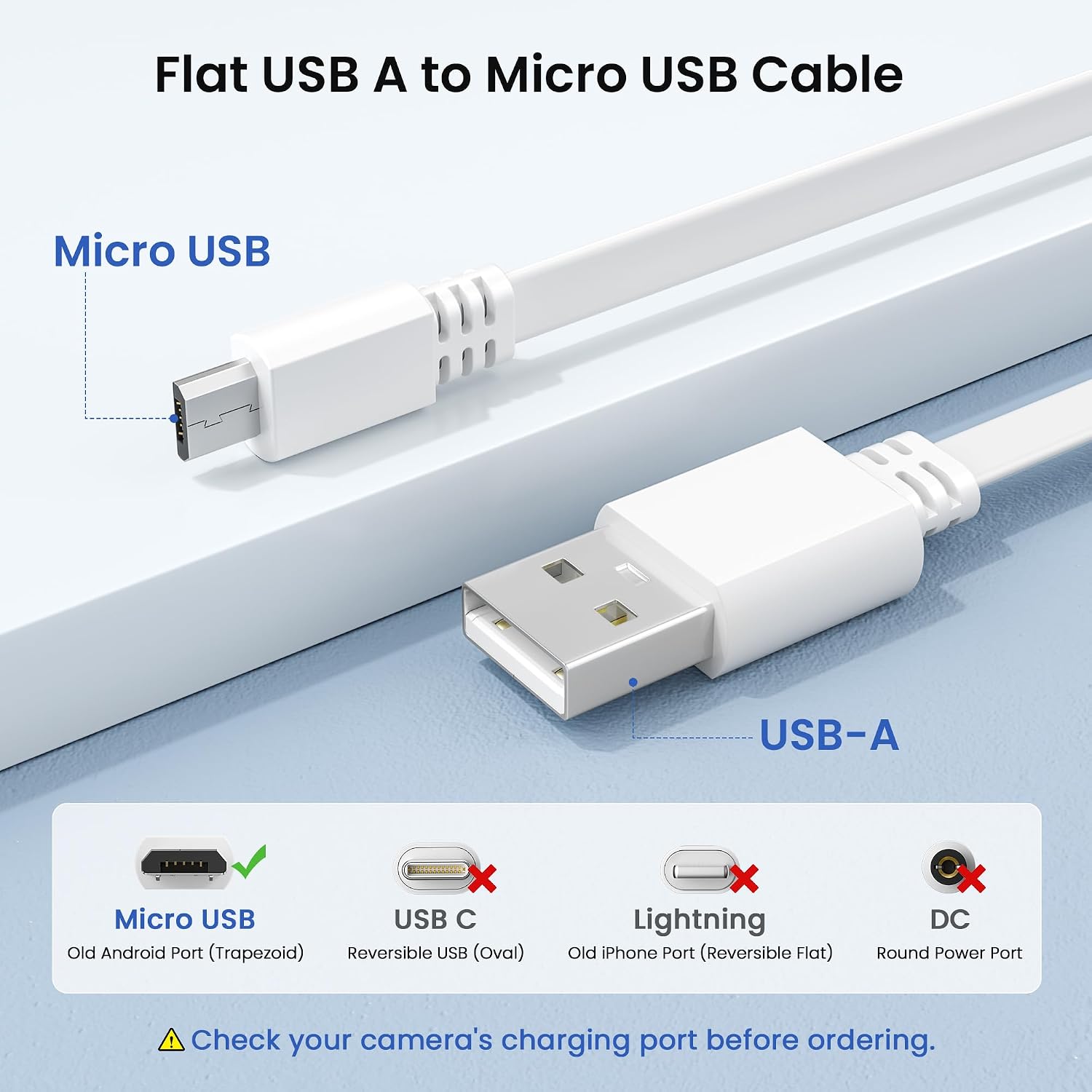 Micro USB Extension Cable 20FT 2Pack,Flat USB to Micro Long Charging Power Extender Cord Wire Replacement for Security Camera,Blink Mini/Xt2/Outdoor 3,Wyze Cam V4/Og,Eufy,Ring Spotlight Plus