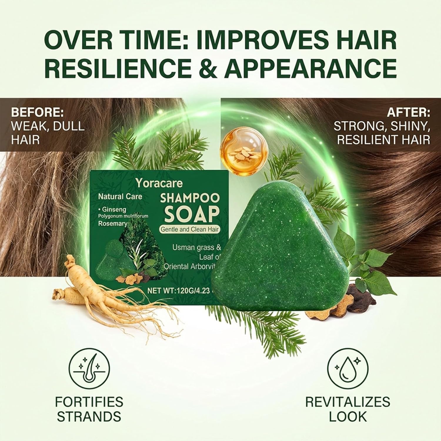 Korean Scalp Revival Bar,Strengthening Botanical Formula, Deep Hydrating Scalp,Strengthening & Thinning Hair, Gentle Hydrating Solid Shampoo (1, 4.23OZ)